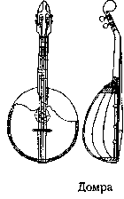 Домра карандашом рисунок (42 фото)