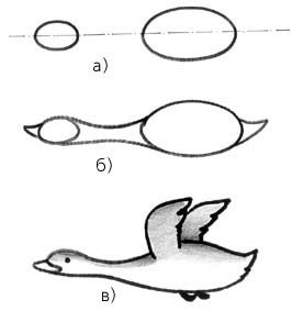 Рисование перелетные птицы подготовительная группа
