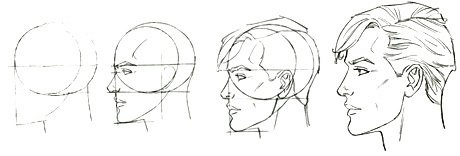 Портрет человека в профиль карандашом 6 класс
