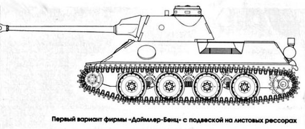 Танк пантера Даймлер Бенц