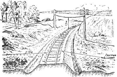 Поезд раскраска для детей