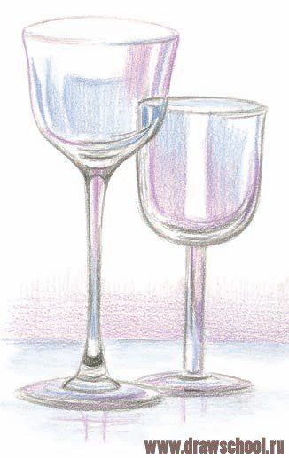Как нарисовать бокал поэтапно