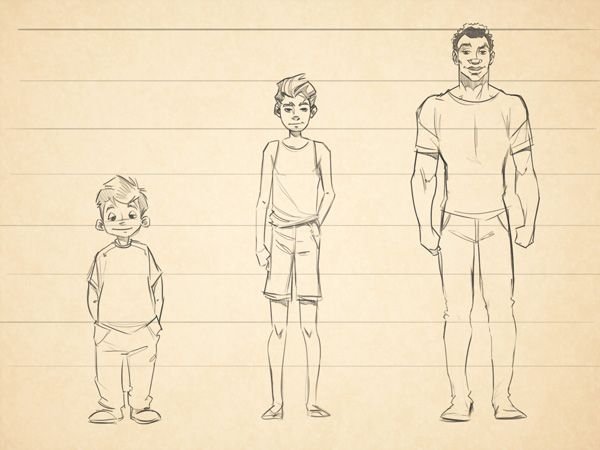 Пропорции подростка для рисования