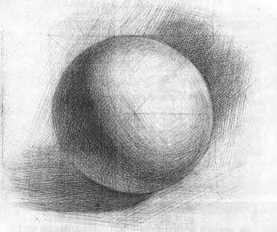 Академическая штриховка шара