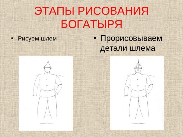 Русский национальный мужской костюм сзади