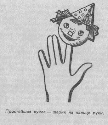 Эскиз перчаточной куклы рисунки