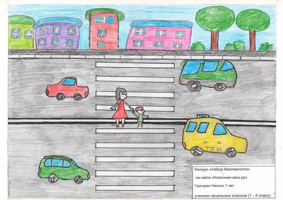 Дорожные знаки для пешеходов раскраска для детей