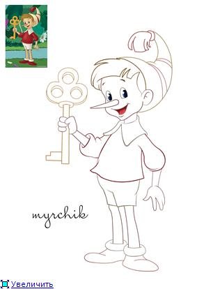 Рисование сказочных героев