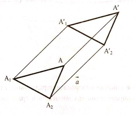 Параллельный перенос фигуры