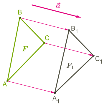 Параллельный перенос рисунки