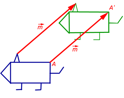 Рисунок перенос (50 фото)