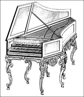 Чембало клавесин