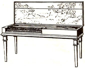 Клавикорд , клавесин, спинет нарисовать
