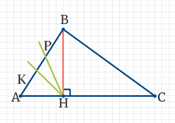 Биссектриса Медиана высота