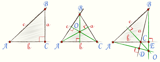 Высоты остроугольного треугольника