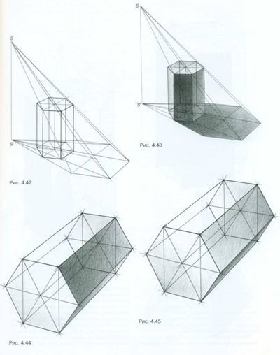 Построение шестигранной Призмы