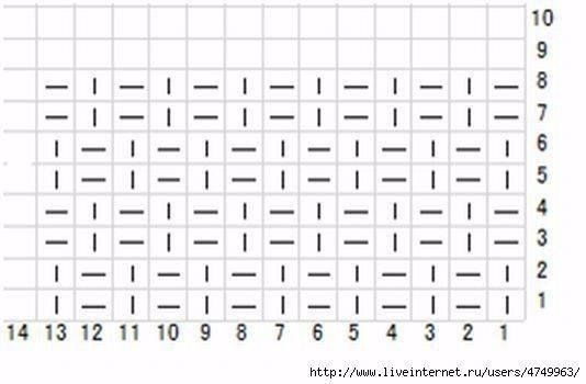 Узор спицами кукурузка схема