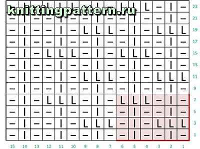 Вязание спицами узор кукурузка