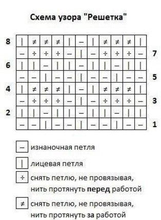 Рисунок кукурузка спицами (50 фото)