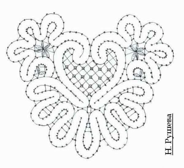 Вологодское кружево сколки