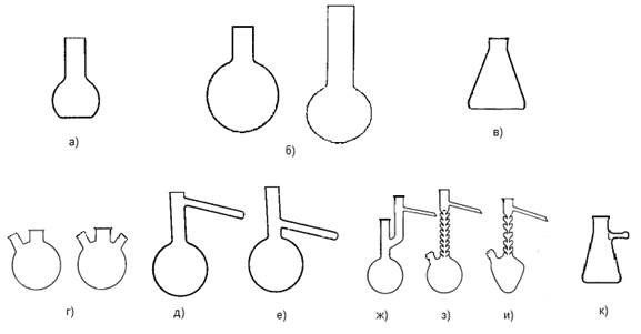 Колбы мензурки без фона
