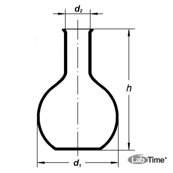 Колба Эрленмейера схема