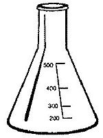 Колба химическая Назначение