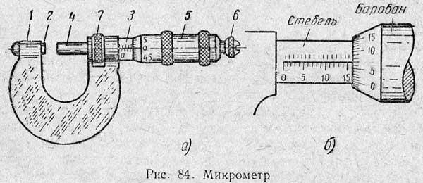 Микрометр гладкий строение