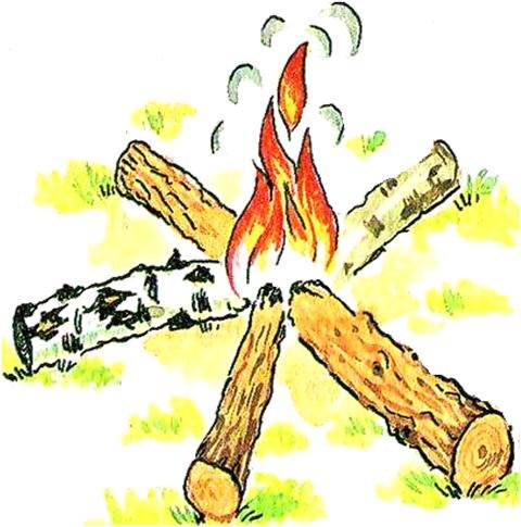 Типы жаровых костров