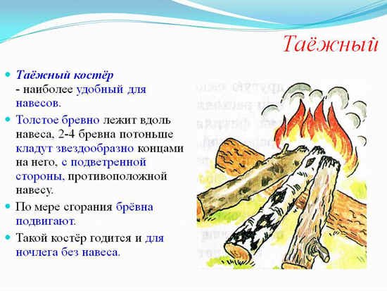 Костер Нодья схема