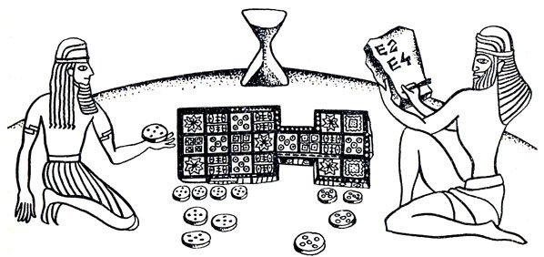 Карта схема древнее Междуречье