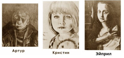 Личности Билли Миллигана Артур