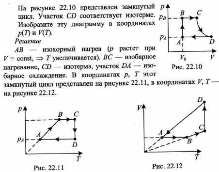 На рисунке приведен график зависимости