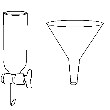 Воронка химическая капельная делительная