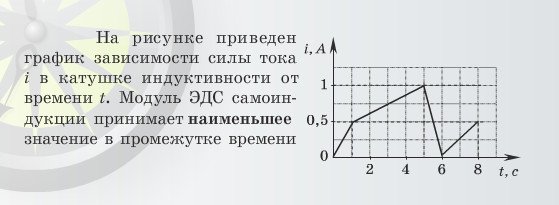 Графики зависимости проекции скорости