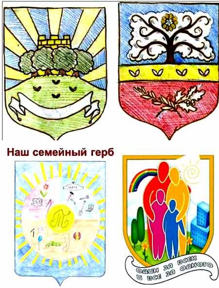 Символика герба семьи