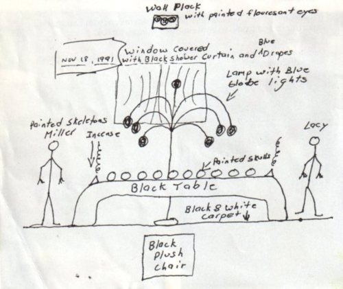 Алтарь Джеффри Дамера рисунок