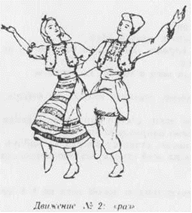 Народные танцы для срисовки