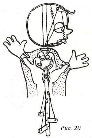 Виды тростевых кукол