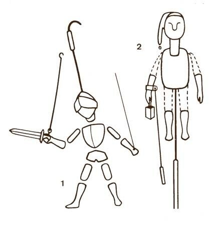 Изготовить куклу марионетку