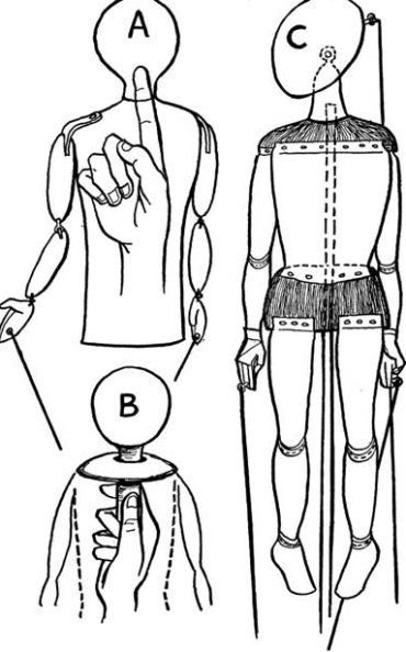 Кукла тростевая рисунок (48 фото)