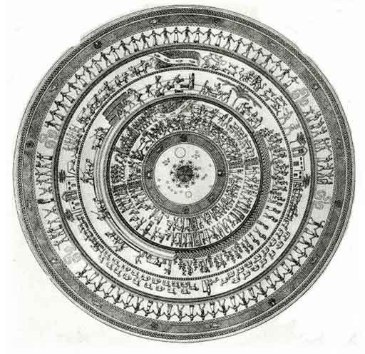 Щит Ахилла Илиада