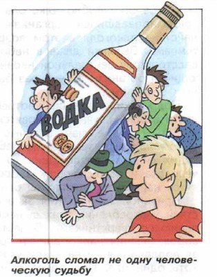 Вредные привычки