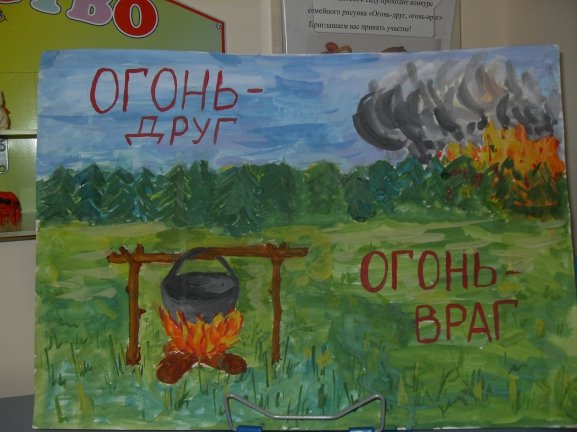 Огонь-друг огонь-враг конкурс рисунки