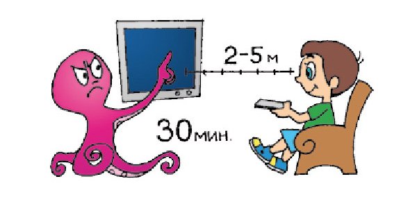 Памятка гигиена зрения