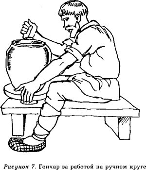 Раскраска гончарное ремесло