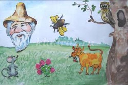 Виталий Бианки Сова 2 класс