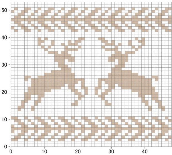 Жаккардовые узоры с оленями