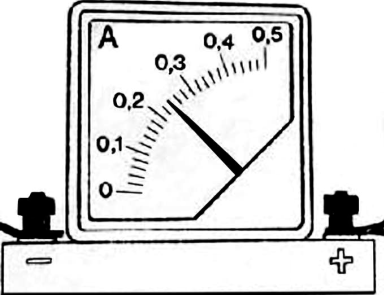 Амперметр показания прибора