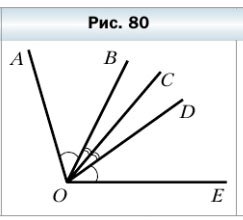 Угол обозначение углов 5